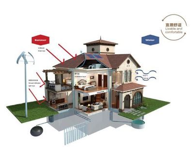 全民點(diǎn)贊《創(chuàng)新中國(guó)》裝配式建筑